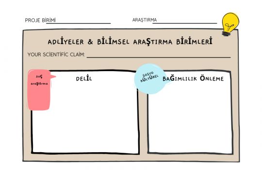 Adliyeler ve Bilimsel Araştırmalar